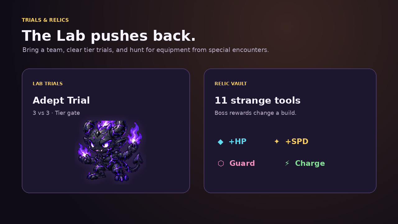 Lab Trials and Relics